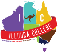 Illoura College Courses